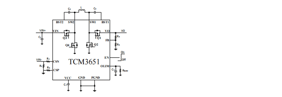 Product Application Image