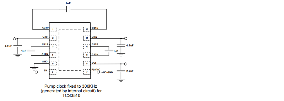 Product Application Image
