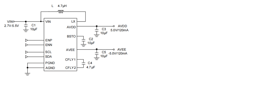 Product Application Image