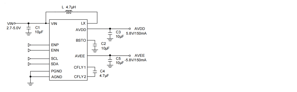 Product Application Image