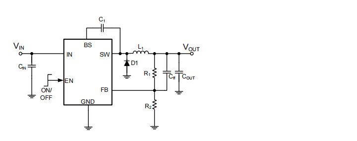 Product Application Image