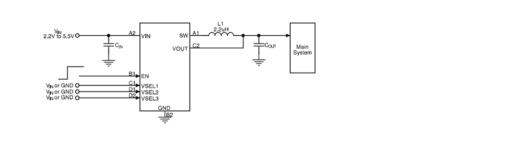 Product Application Image