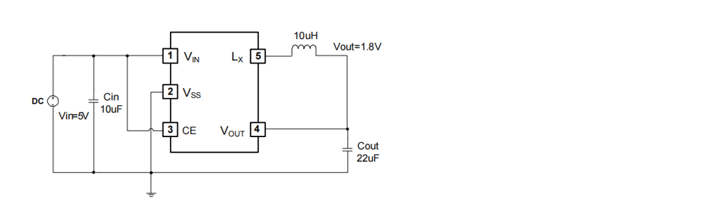 Product Application Image