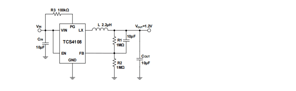 Product Application Image