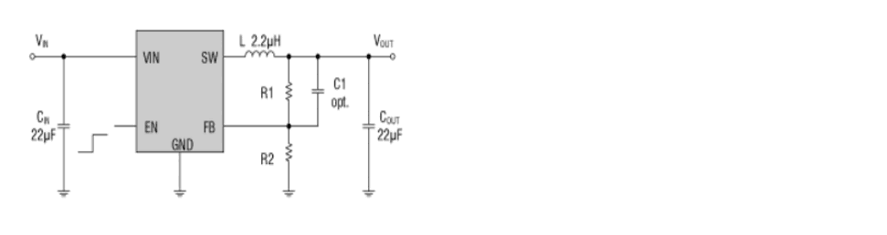 Product Application Image