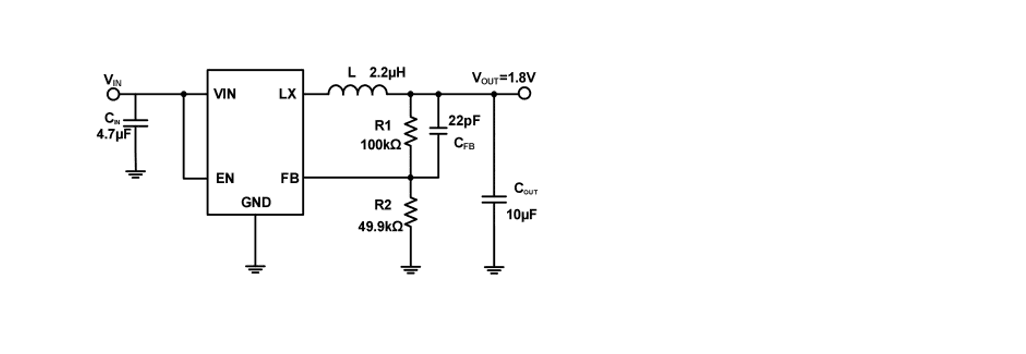 Product Application Image
