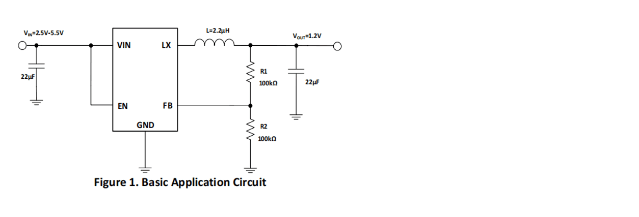 Product Application Image