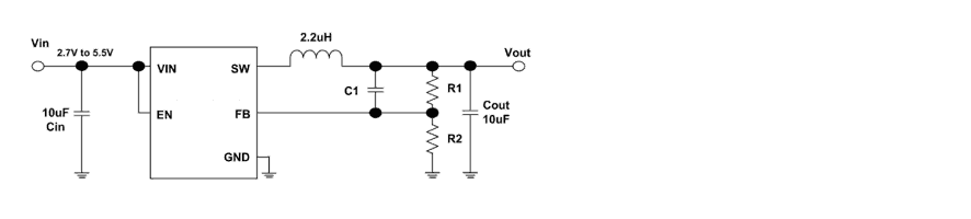 Product Application Image