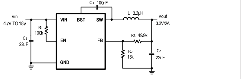 Product Application Image