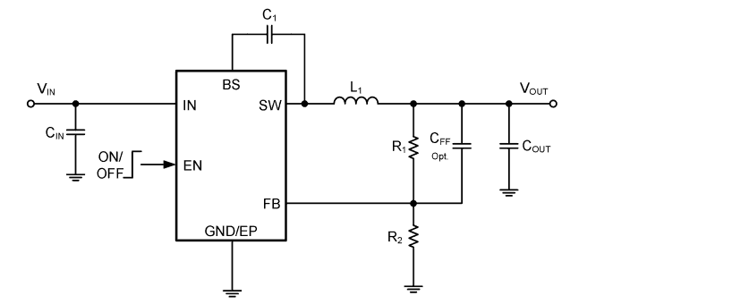 Product Application Image