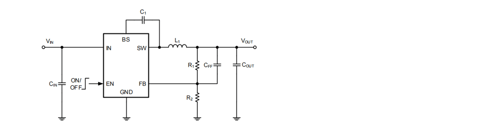 Product Application Image
