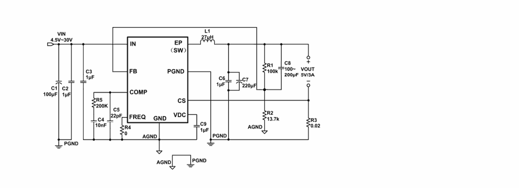 Product Application Image
