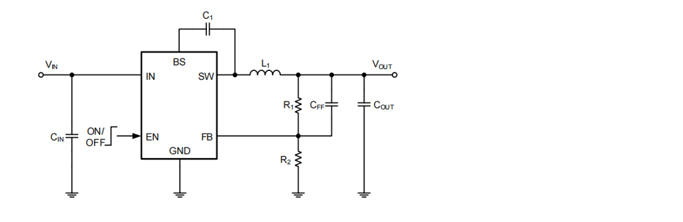 Product Application Image