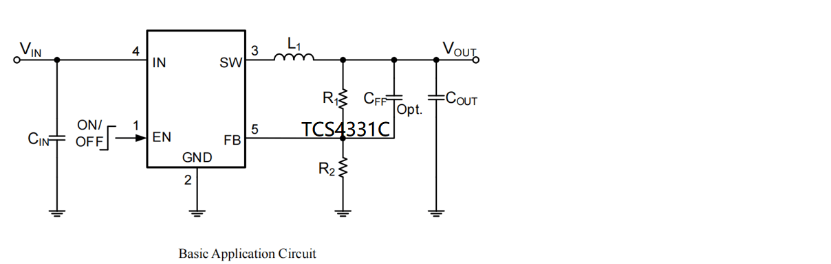 Product Application Image