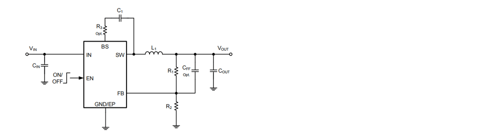 Product Application Image