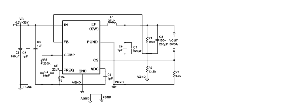Product Application Image