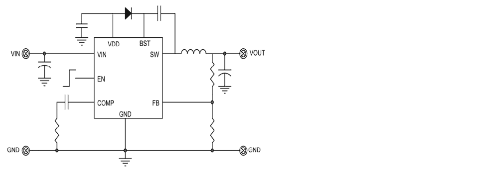 Product Application Image