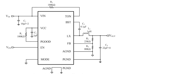 Product Application Image