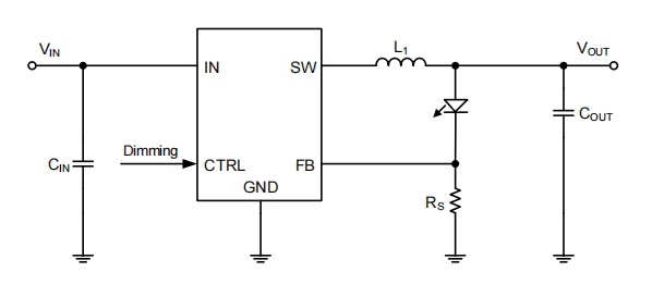 Product Application Image