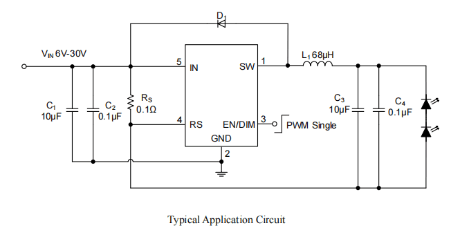 Product Application Image