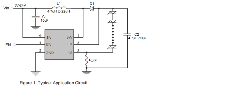 Product Application Image