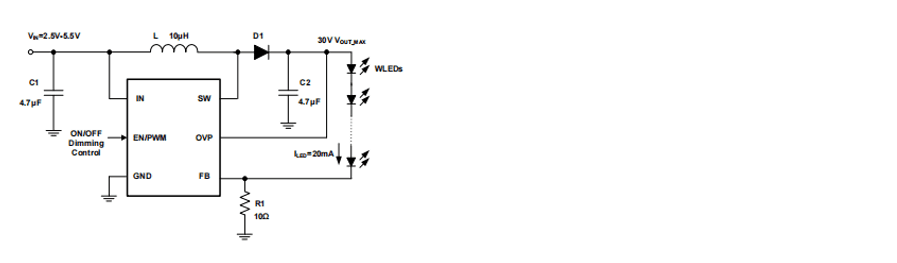 Product Application Image