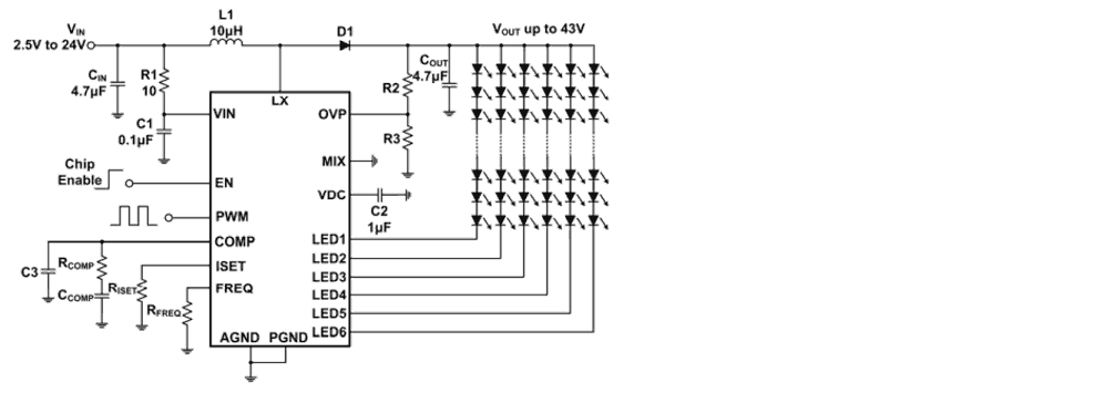 Product Application Image
