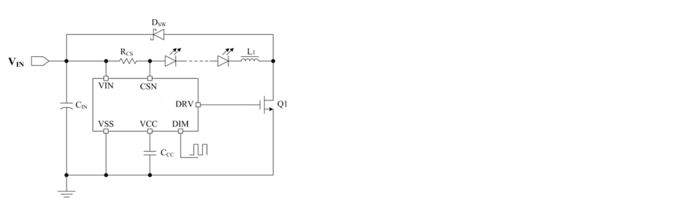 Product Application Image