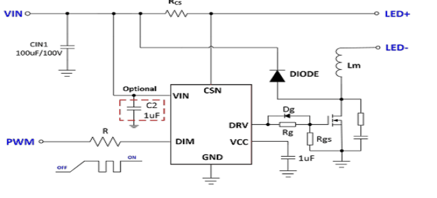 Product Application Image
