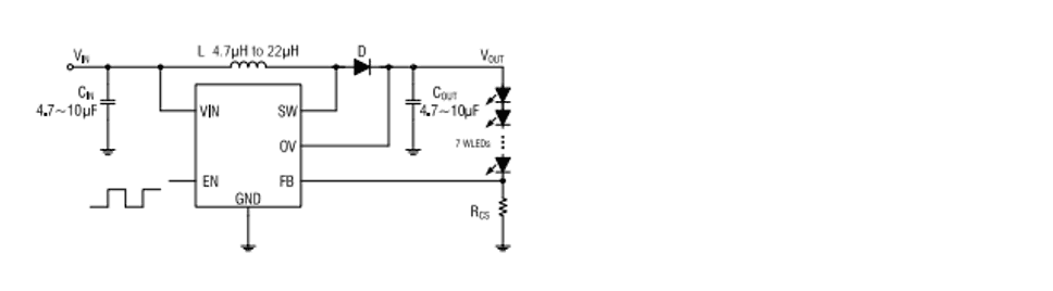 Product Application Image