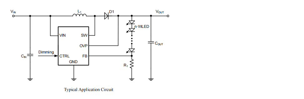 Product Application Image