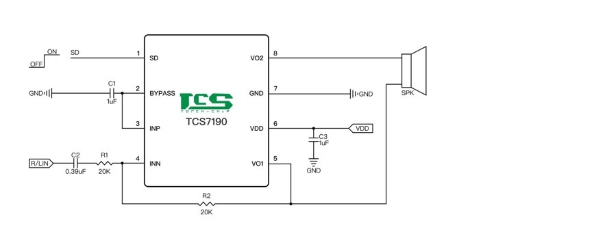 Product Application Image
