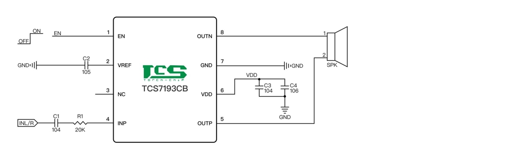 Product Application Image
