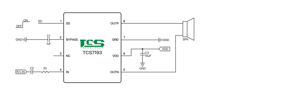 Product Application Image