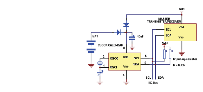 Product Application Image