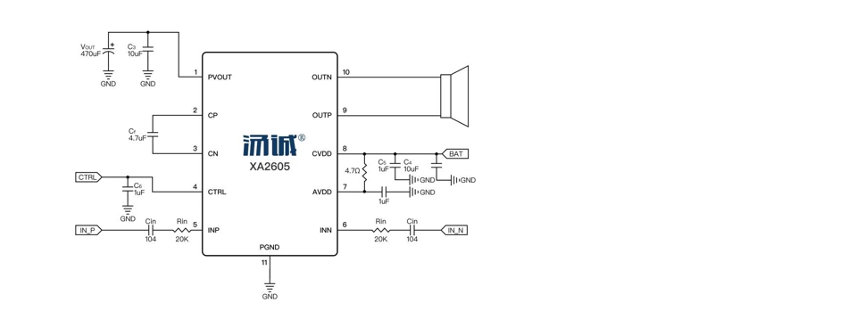 Product Application Image