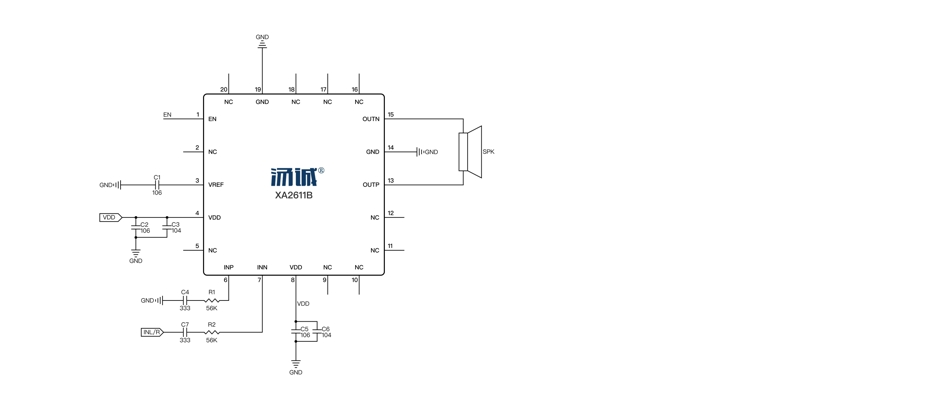 Product Application Image