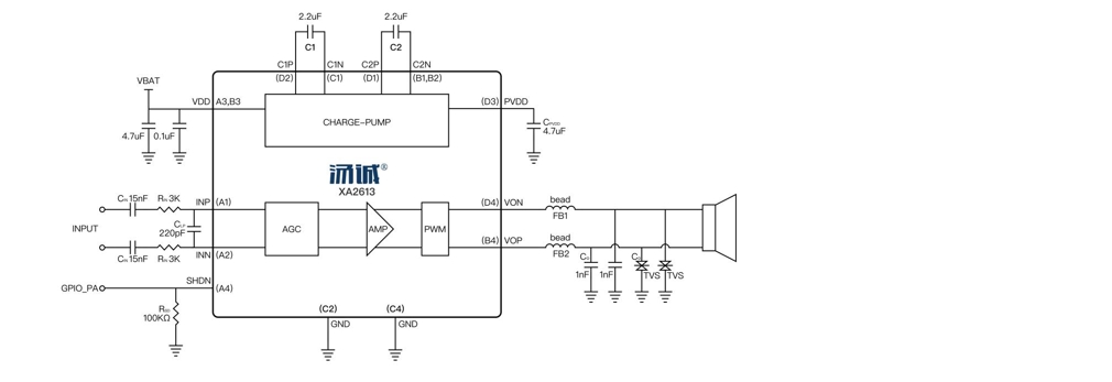 Product Application Image
