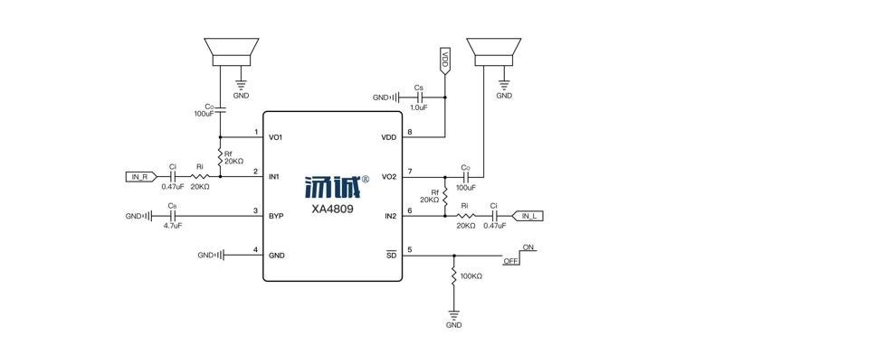 Product Application Image