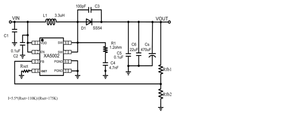 Product Application Image