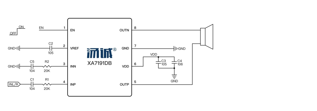 Product Application Image