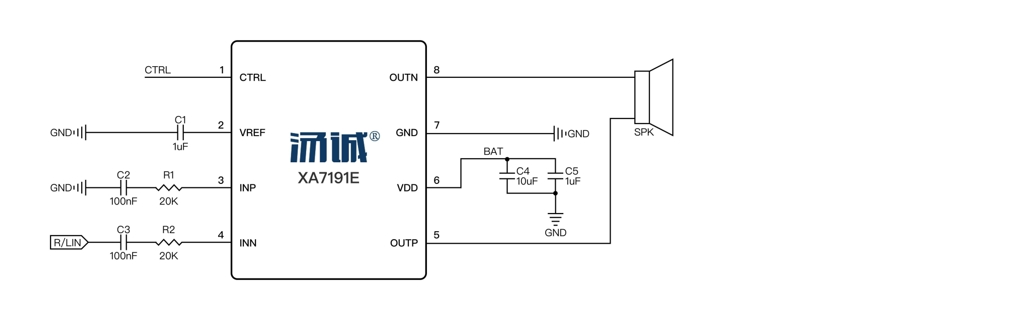 Product Application Image