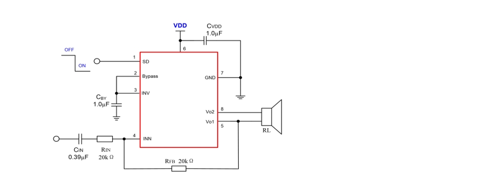 Product Application Image