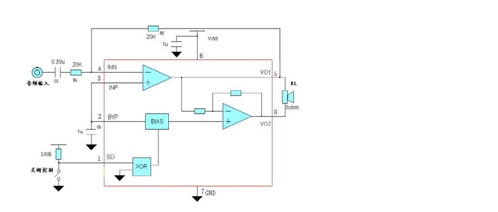 Product Application Image