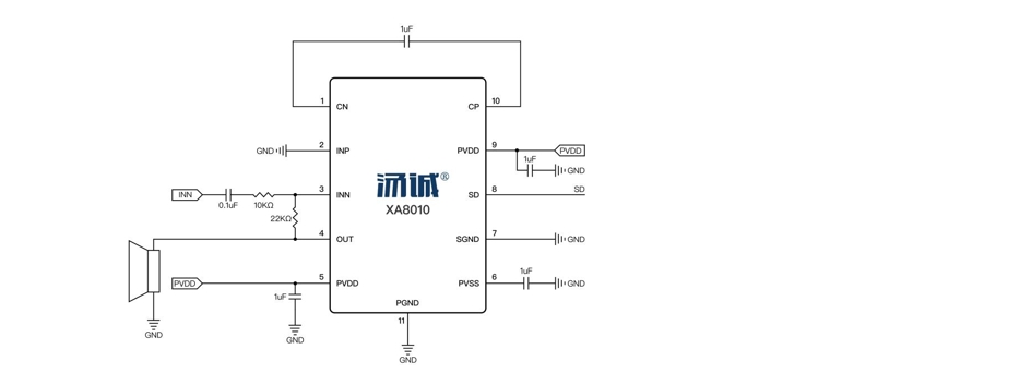 Product Application Image