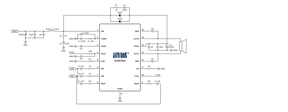 Product Application Image