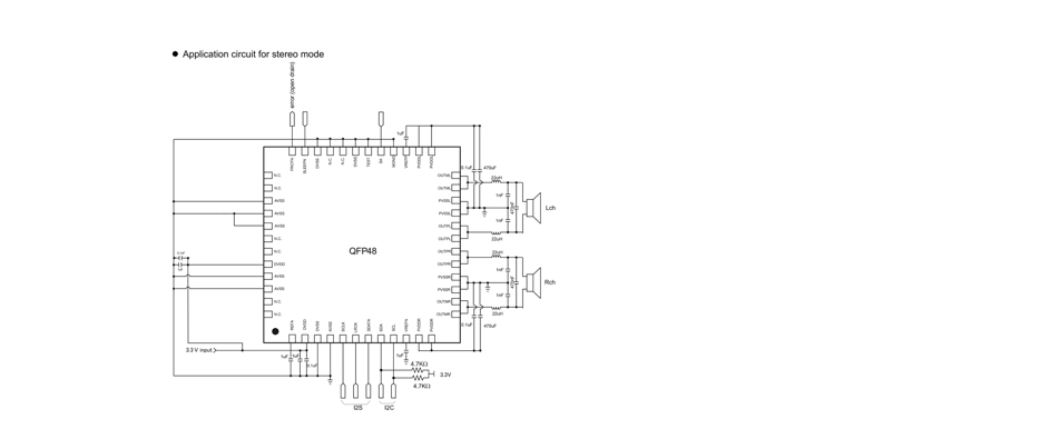 Product Application Image