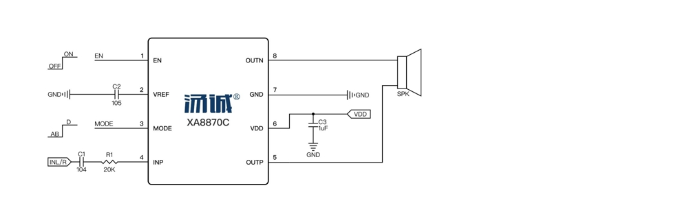 Product Application Image
