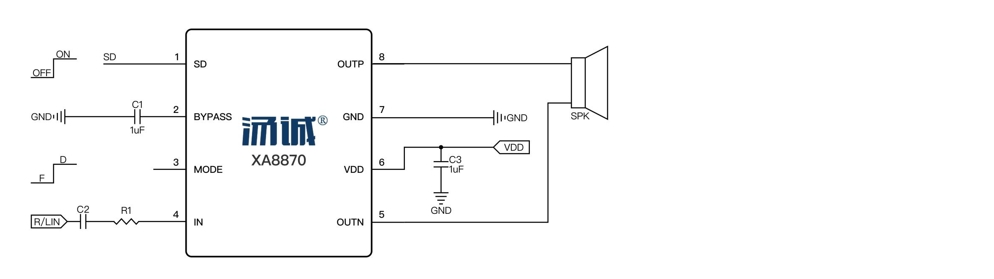 Product Application Image
