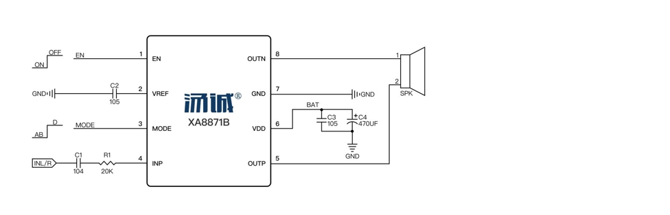 Product Application Image